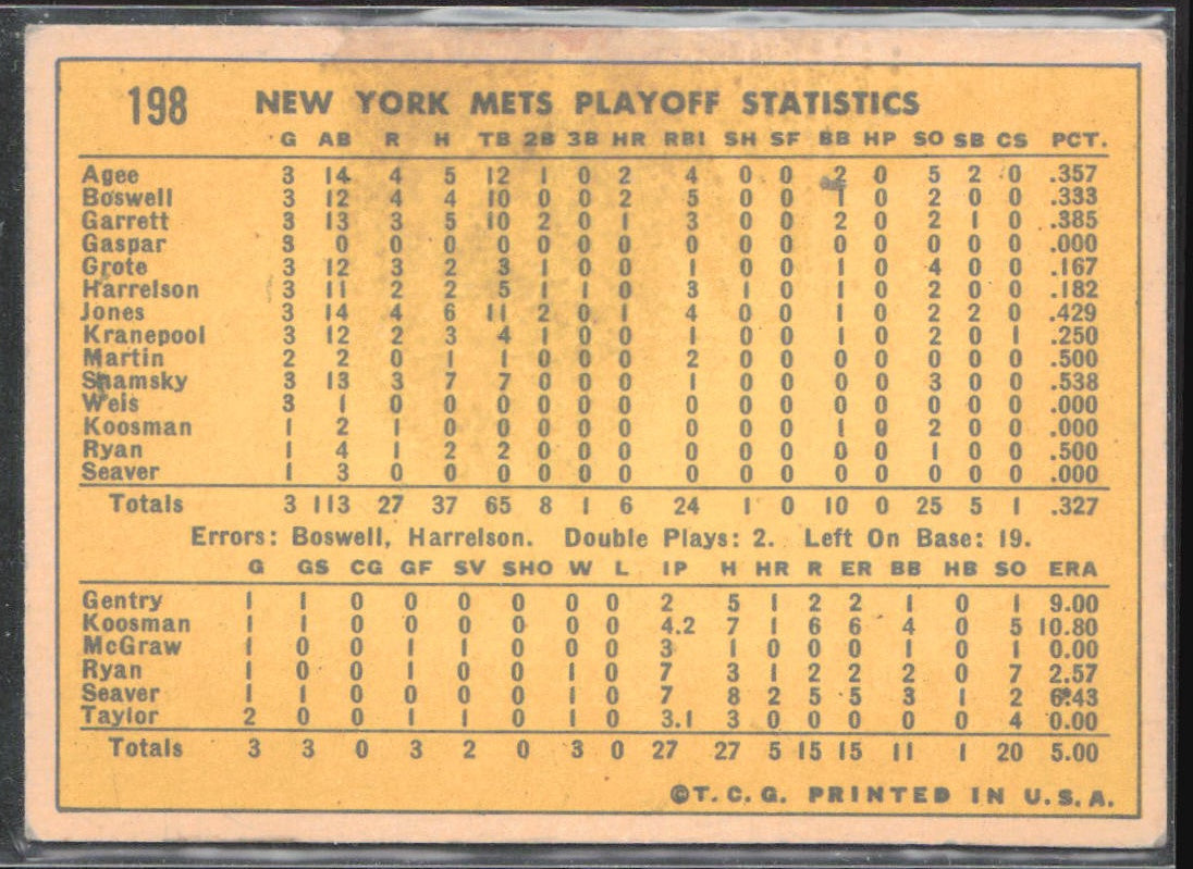 1970 Topps #198 Mets Celebrate: We're Number One! NLCS VINTAGE