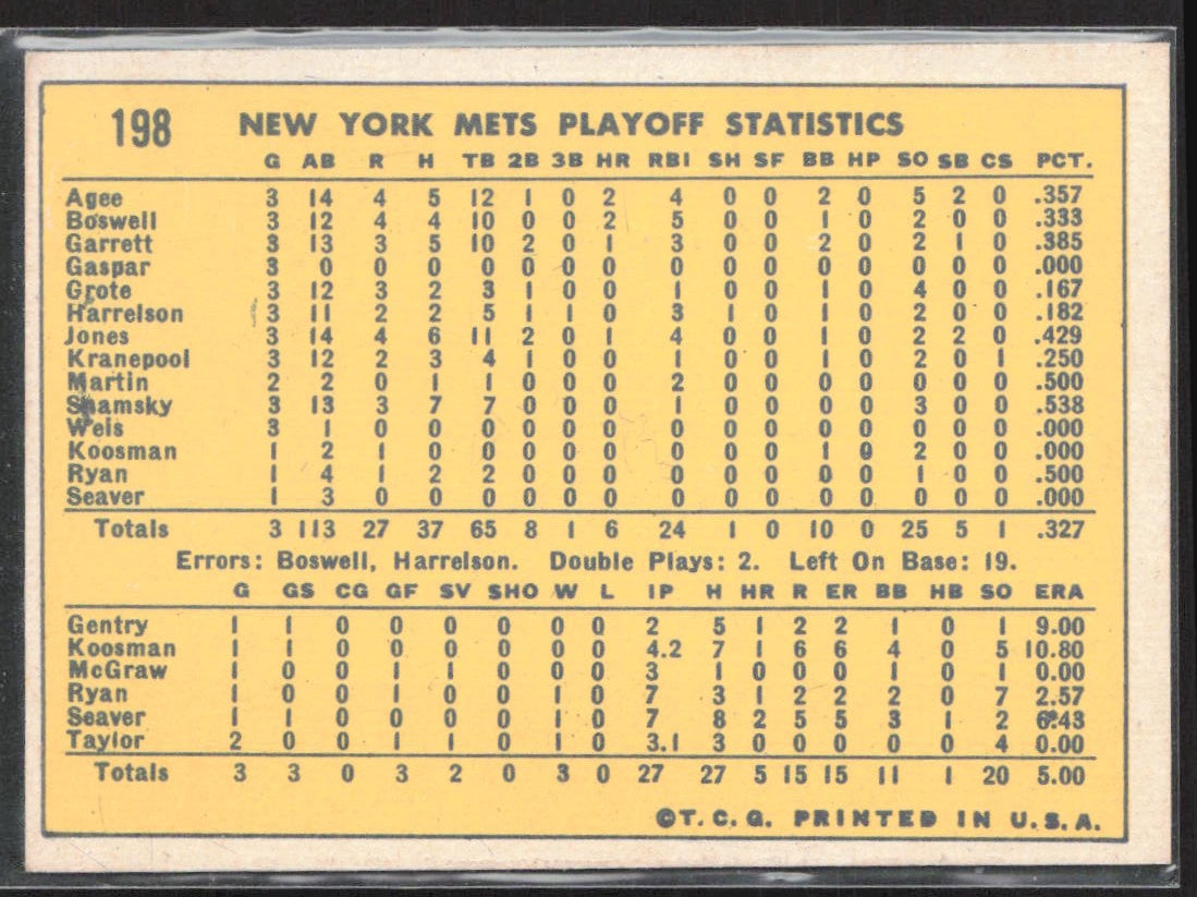 1970 Topps #198 Mets Celebrate: We're Number One! NLCS