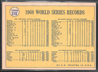 1970 Topps #310 World Series Celebration - Mets Whoop It Up!