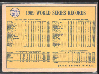 1970 Topps #310 World Series Celebration - Mets Whoop It Up!