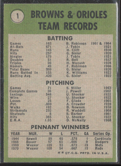 1971 Topps #1 1970 World Champions (Baltimore Orioles)