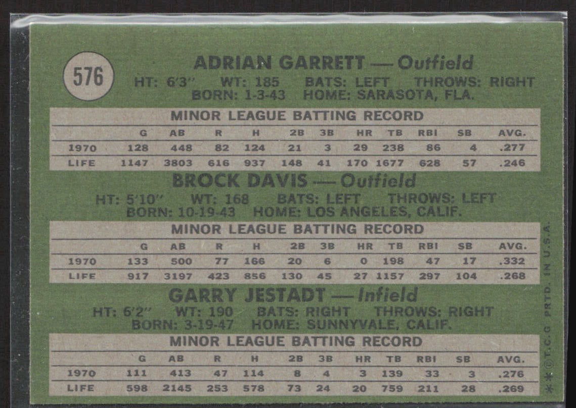 1971 Topps #576 Cubs Rookie Stars (Adrian Garrett / Brock Davis / Garry Jestadt)