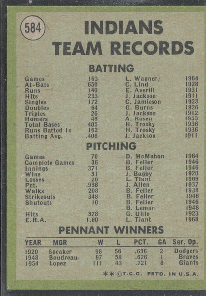 1971 Topps #584 Cleveland Indians