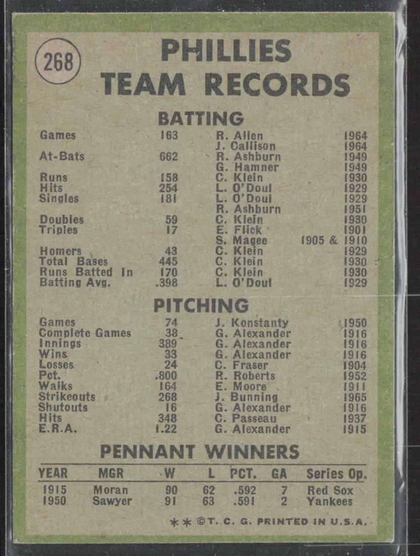 1971 Topps #268 Philadelphia Phillies