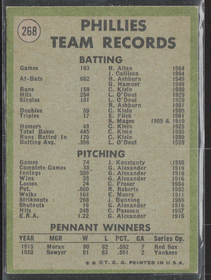 1971 Topps #268 Philadelphia Phillies