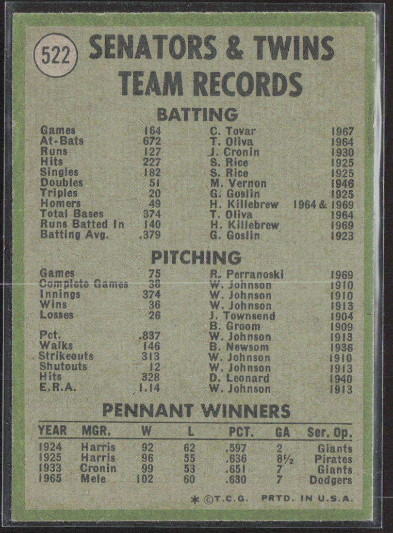 1971 Topps #522 Minnesota Twins