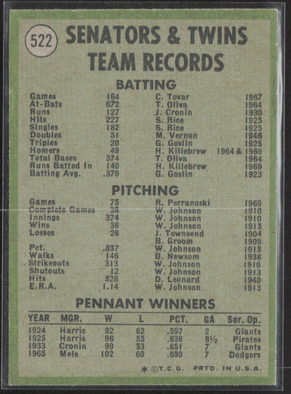 1971 Topps #522 Minnesota Twins