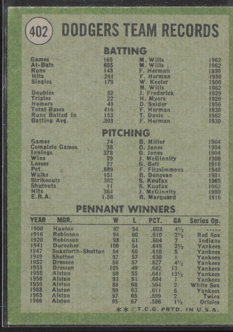 1971 Topps #402 Los Angeles Dodgers