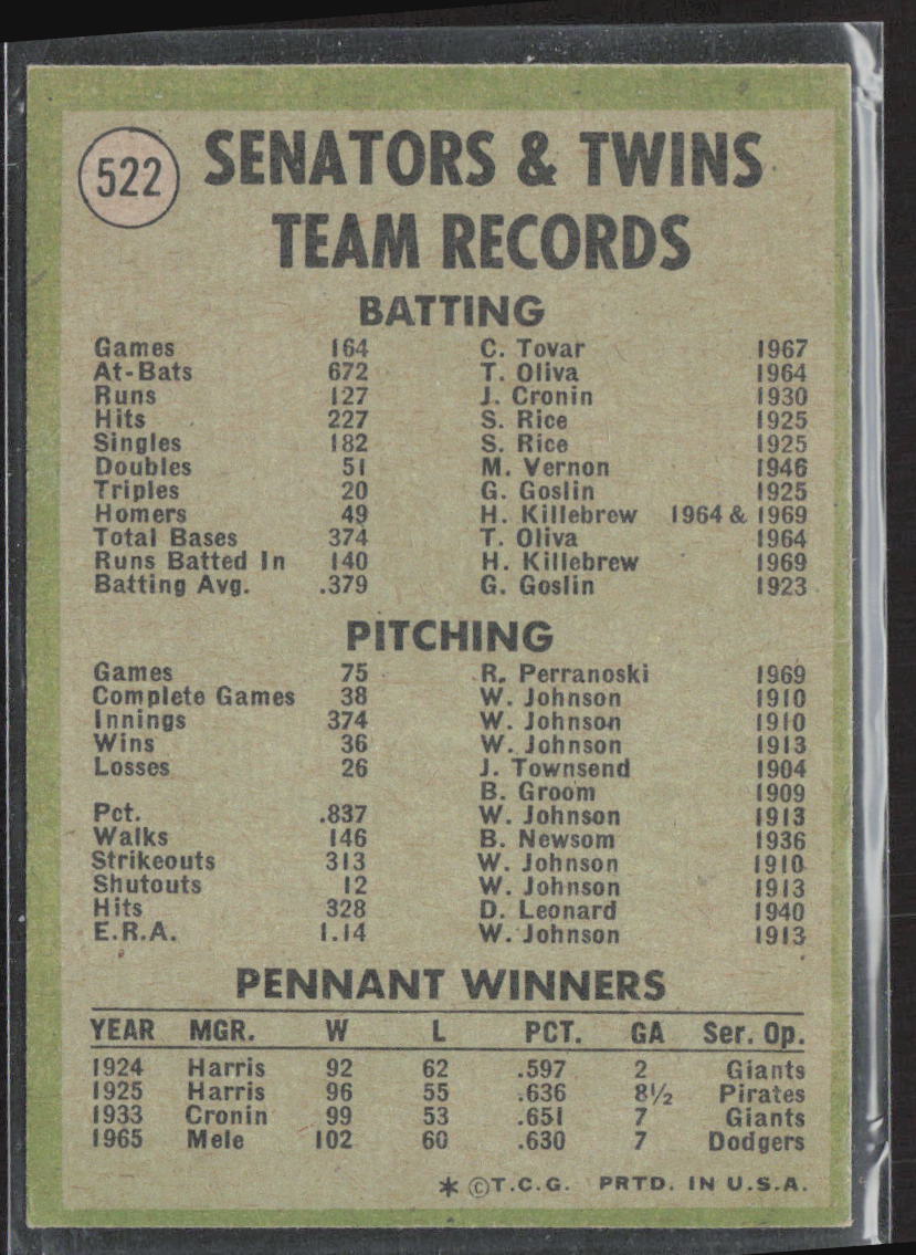 1971 Topps #522 Minnesota Twins