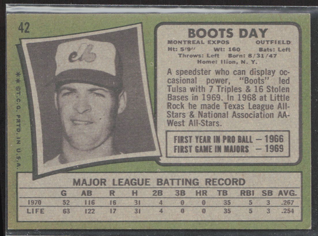 1971 Topps #42a Boots Day : Stadium light behind ear