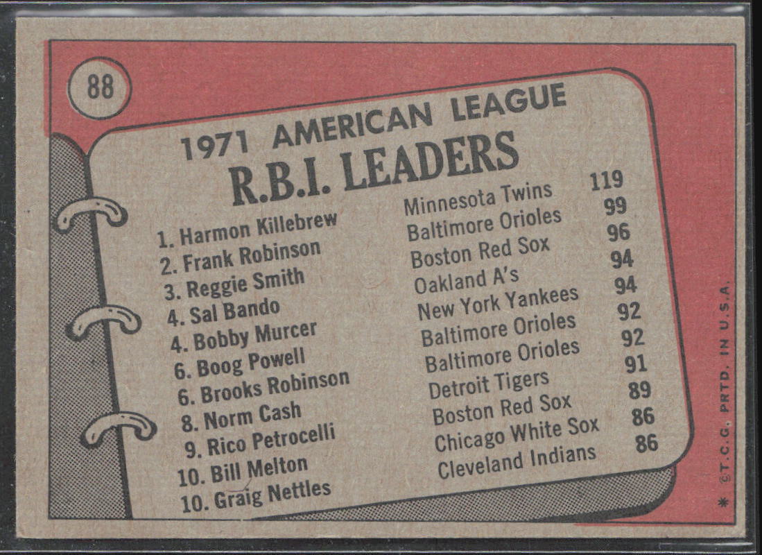 1972 Topps #88 AL RBI Leaders (Harmon Killebrew / Frank Robinson / Reggie Smith)
