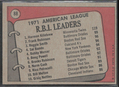 1972 Topps #88 AL RBI Leaders (Harmon Killebrew / Frank Robinson / Reggie Smith)