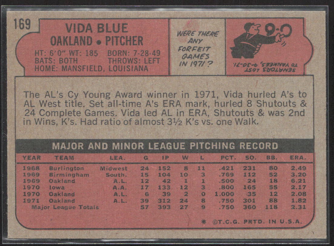 1972 Topps #169 Vida Blue
