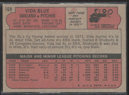 1972 Topps #169 Vida Blue