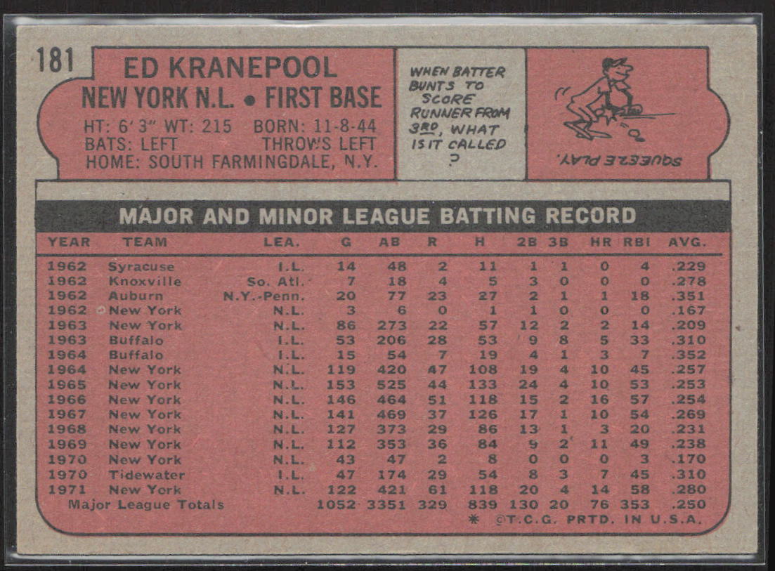 1972 Topps #181 Ed Kranepool