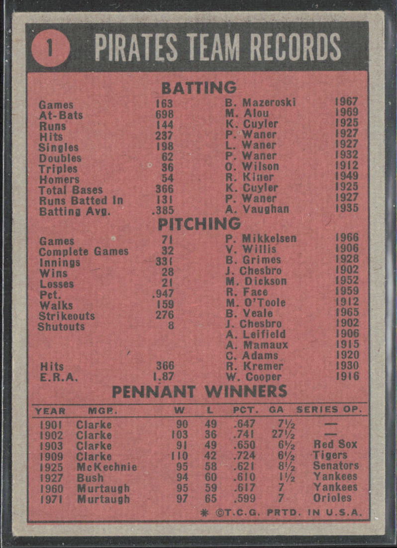1972 Topps #1 World Champions (Pittsburgh Pirates)