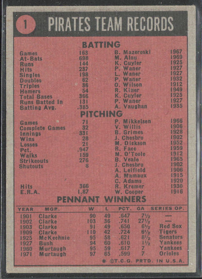 1972 Topps #1 World Champions (Pittsburgh Pirates)