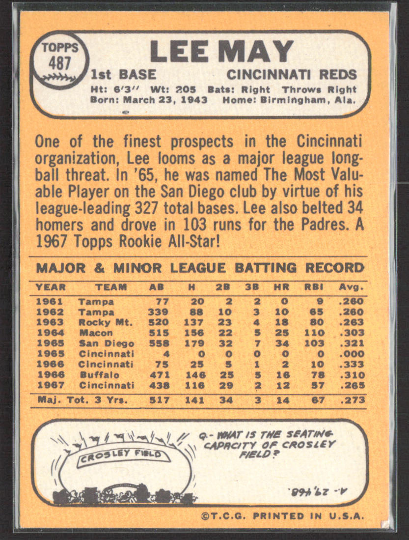 1968 Topps #487 Lee May