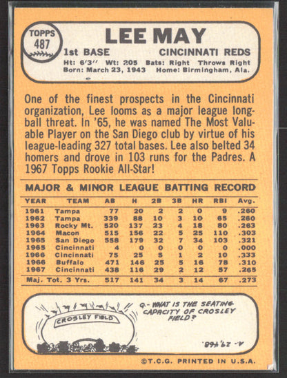 1968 Topps #487 Lee May