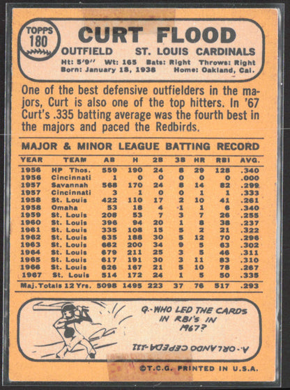 1968 Topps #180 Curt Flood