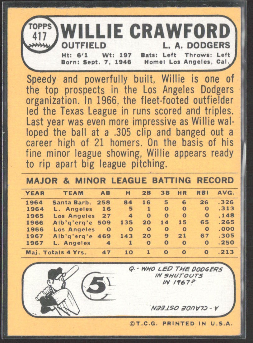 1968 Topps #417 Willie Crawford