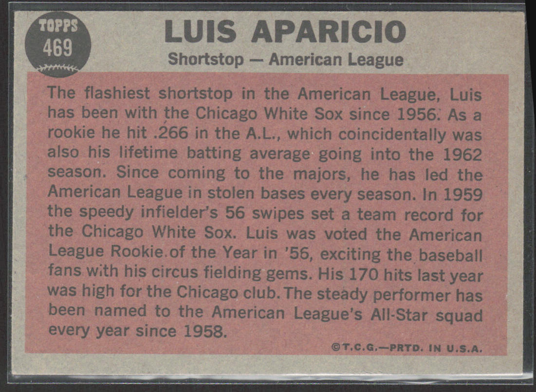 1962 Topps #469 Luis Aparicio