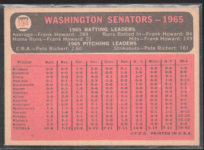 1966 Topps #194 Washington Senators