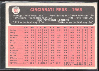 1966 Topps #59 Cincinnati Reds