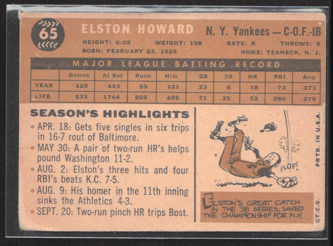 1960 Topps #65 Elston Howard