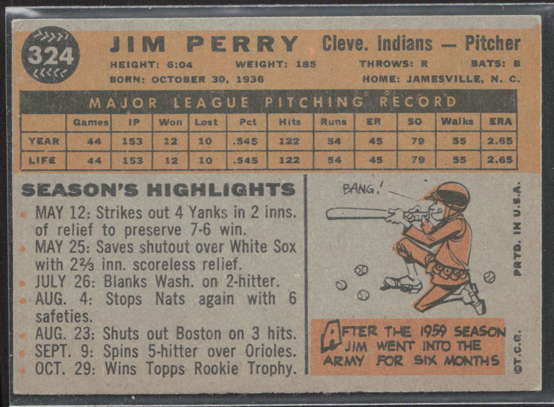 1960 Topps #324 Jim Perry