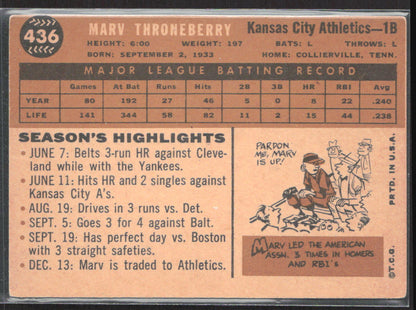 1960 Topps #436a Marv Throneberry : White back