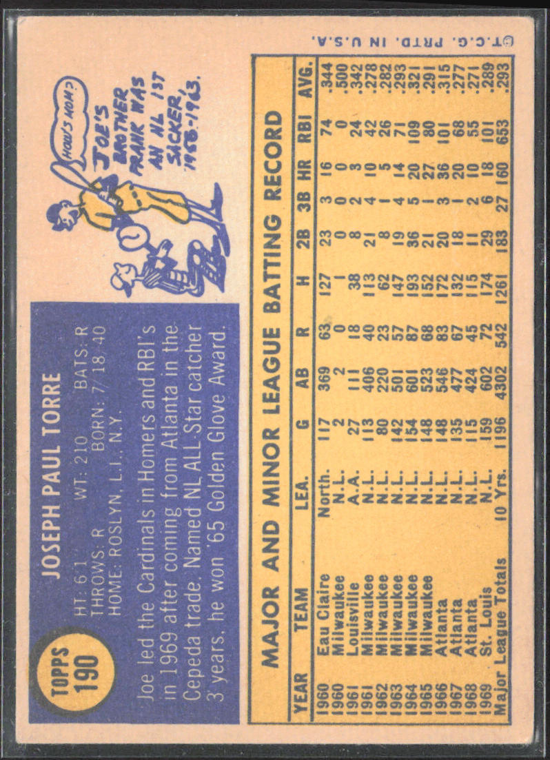 1970 Topps #190 Joe Torre