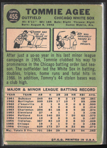 1967 Topps #455 Tommie Agee