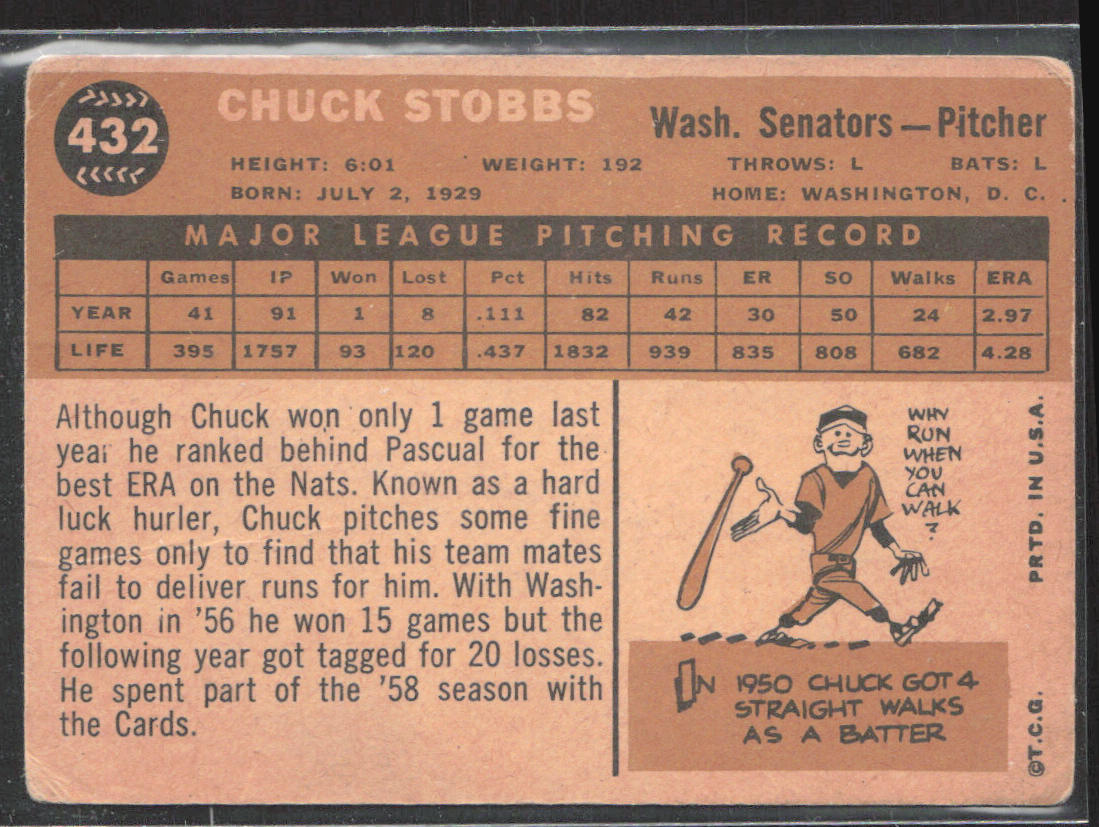 1960 Topps #432a Chuck Stobbs : Gray back