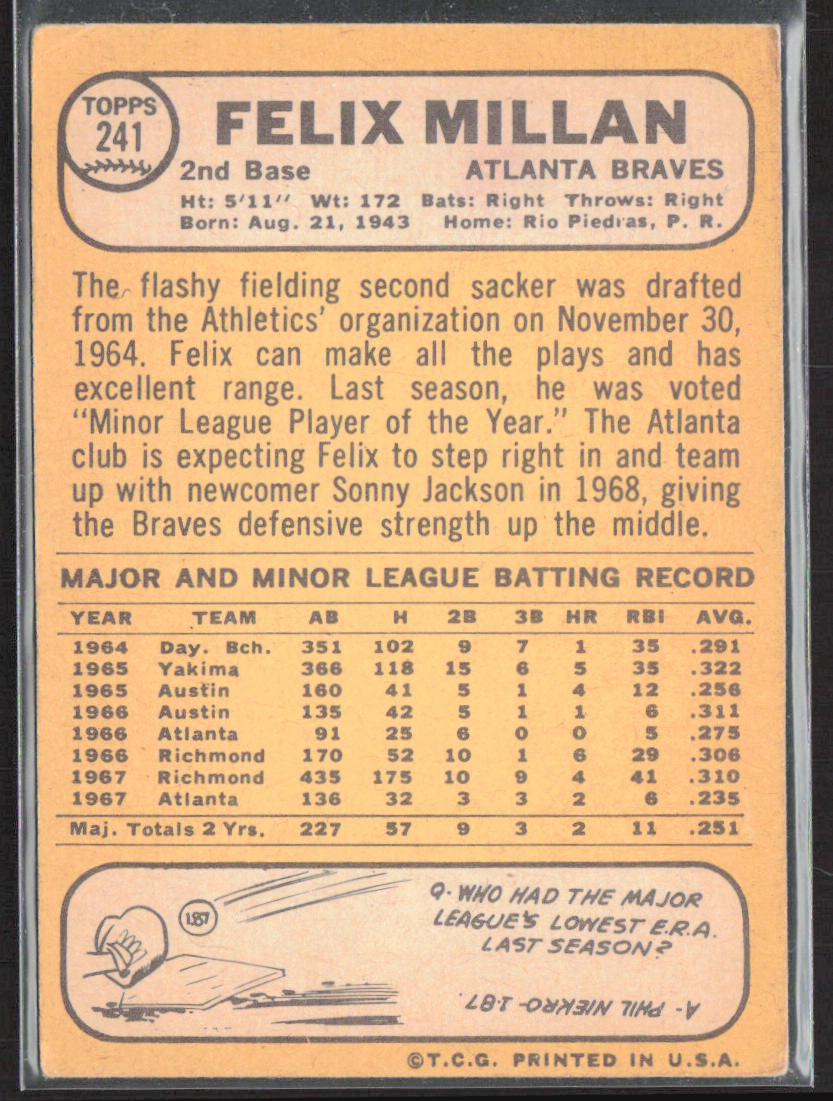 1968 Topps #241 Felix Millan
