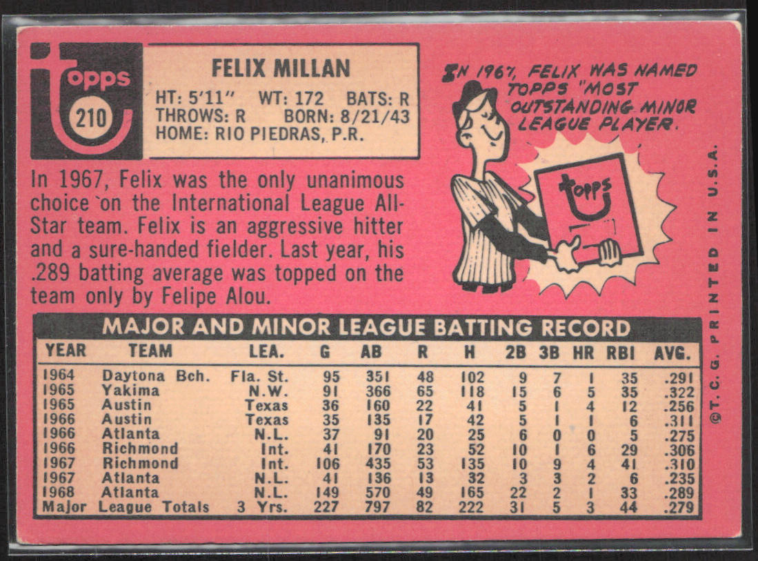 1969 Topps #210 Felix Millan