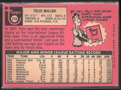 1969 Topps #210 Felix Millan