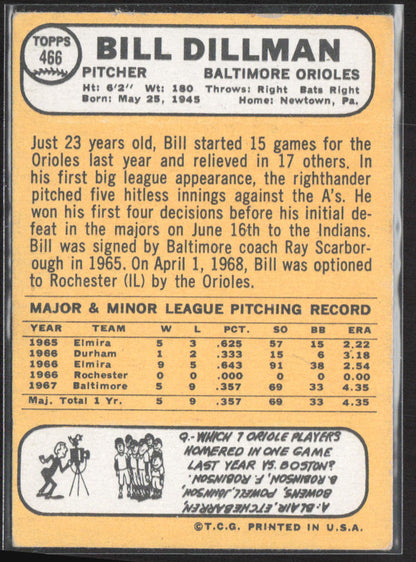 1968 Topps #466 Bill Dillman