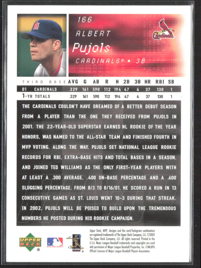 2002 Upper Deck MVP #166 Albert Pujols
