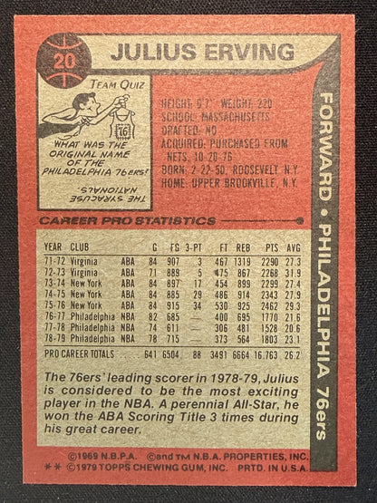 1979-80 Topps #20 Julius Erving