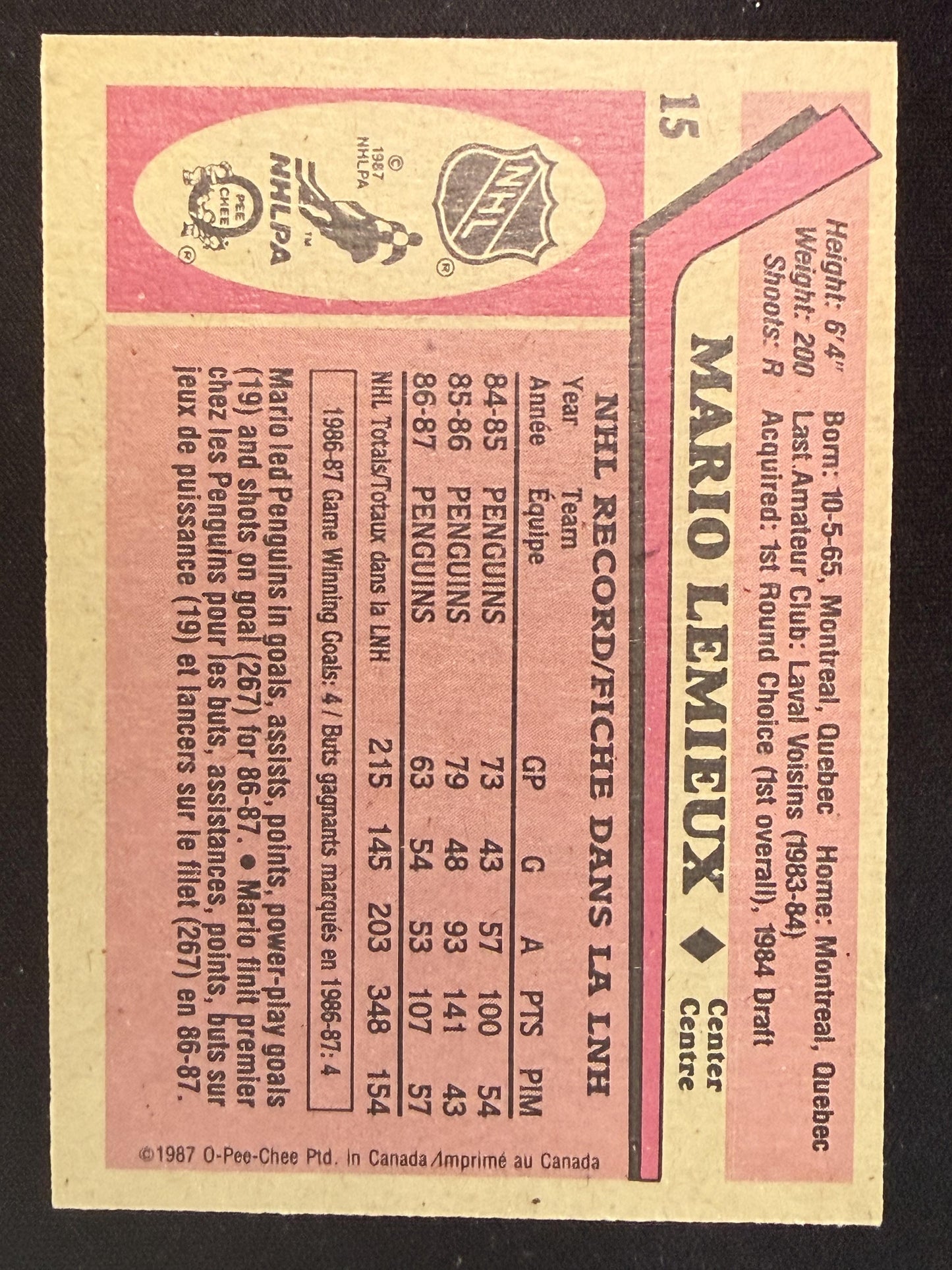 1987-88 O-Pee-Chee #15 Mario Lemieux