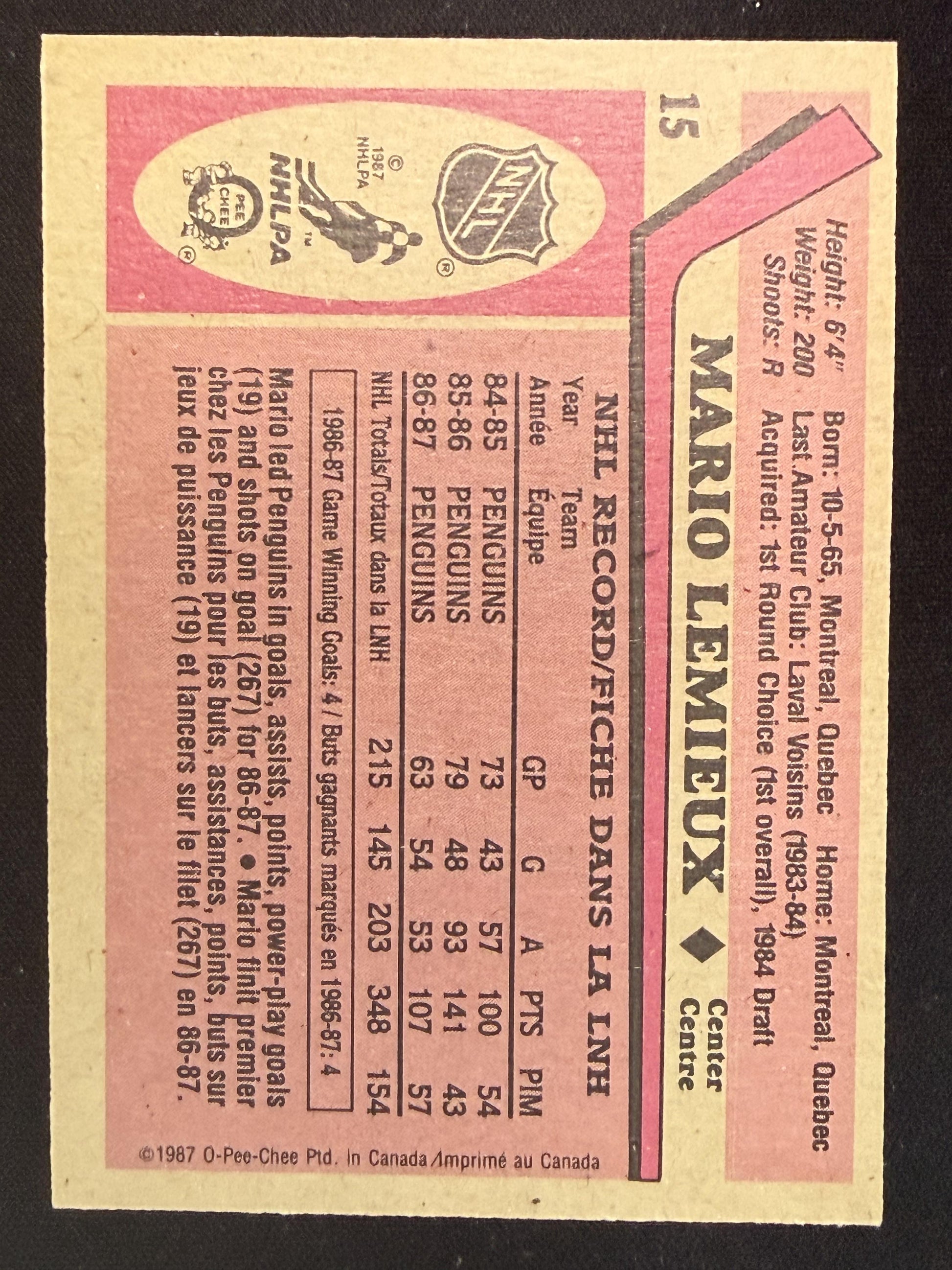 1987-88 O-Pee-Chee #15 Mario Lemieux