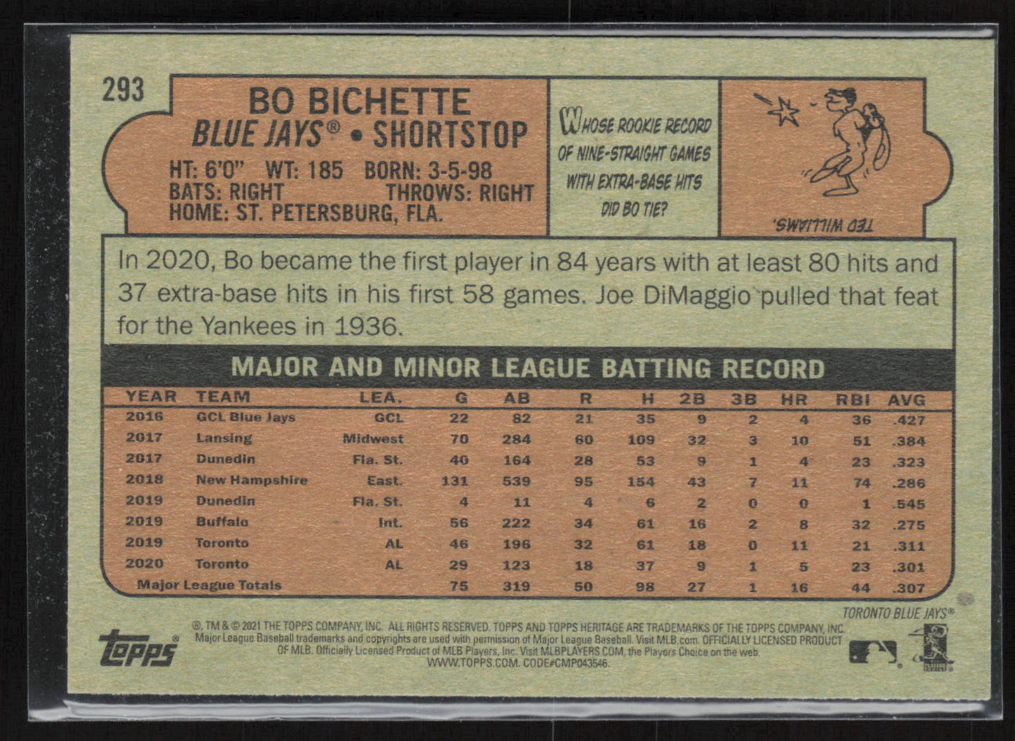 2021 Topps Heritage #293 Bo Bichette