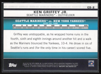2012 Topps #CD-2 Ken Griffey Jr. Career Day
